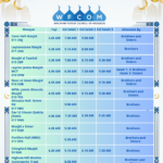 Eid Al-Adha Prayer Times 1447/2026 (Waltham Forest)